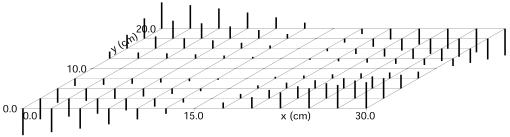 ステンレス板のモデル同定解析結果、一次モード